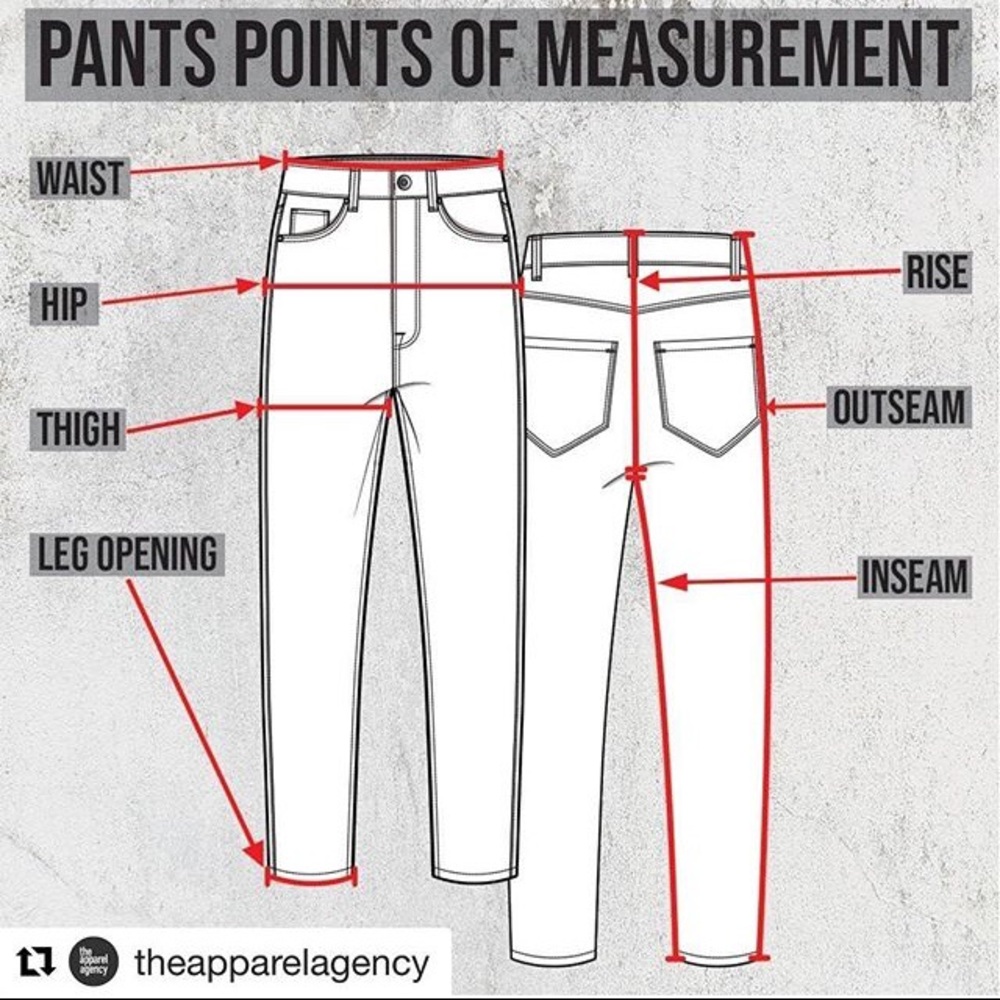 FYI- just a useful information.